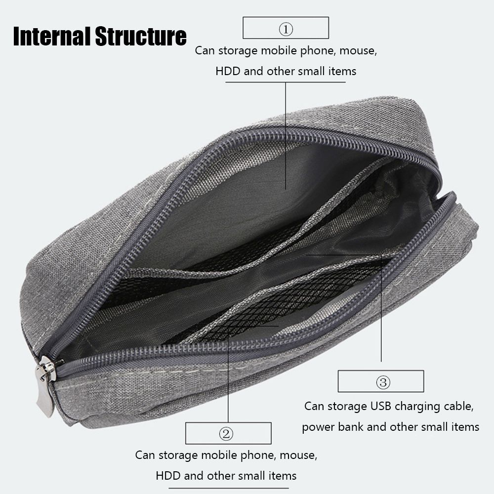 منظم السفر، حقيبة تخزين للأجهز - مراجعة Travel Accessories Organizer وسعره