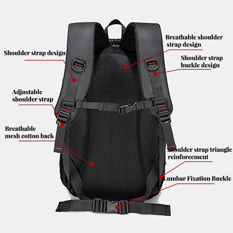 حقيبة ظهر كبيرة السعة للرحلات  - مراجعة Travel Accessories Europe وسعره