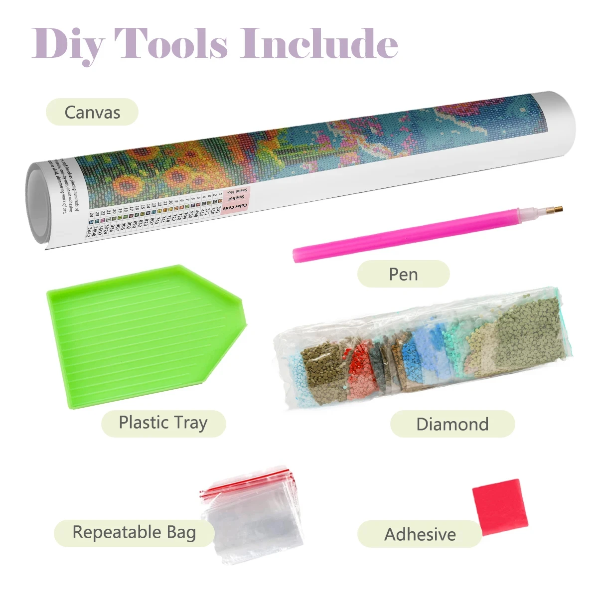 لوحات فنية جدارية بتصميمات كرت - مراجعة Travel Accessories New York وسعره
